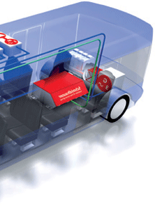 Entwicklung Leistungselektronik Testsystem für Hybridbus 